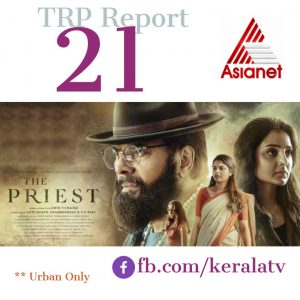 The Priest Movie TRP Rating