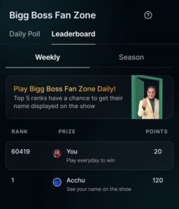 Bigg Boss Fan Zone Poll Questions
