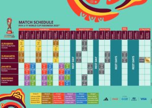 FIFA U-17 World Cup 2023 Schedule