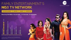 Zee Network Channels
