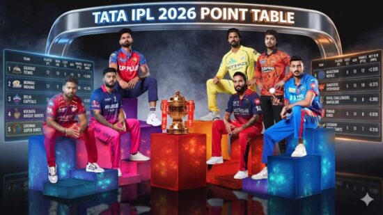 Point Table of 2026 IPL