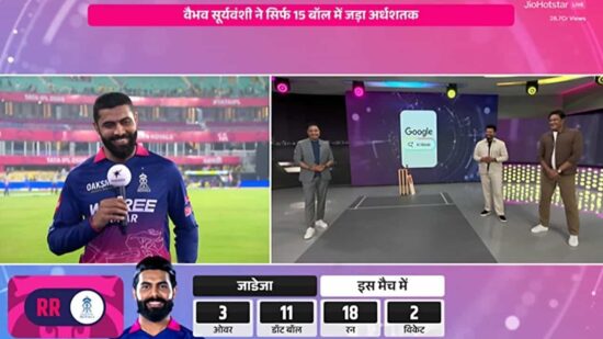 Ravindra Jadeja IPL 2026