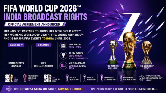 FIFA World Cup 2026 Live On Zee Network