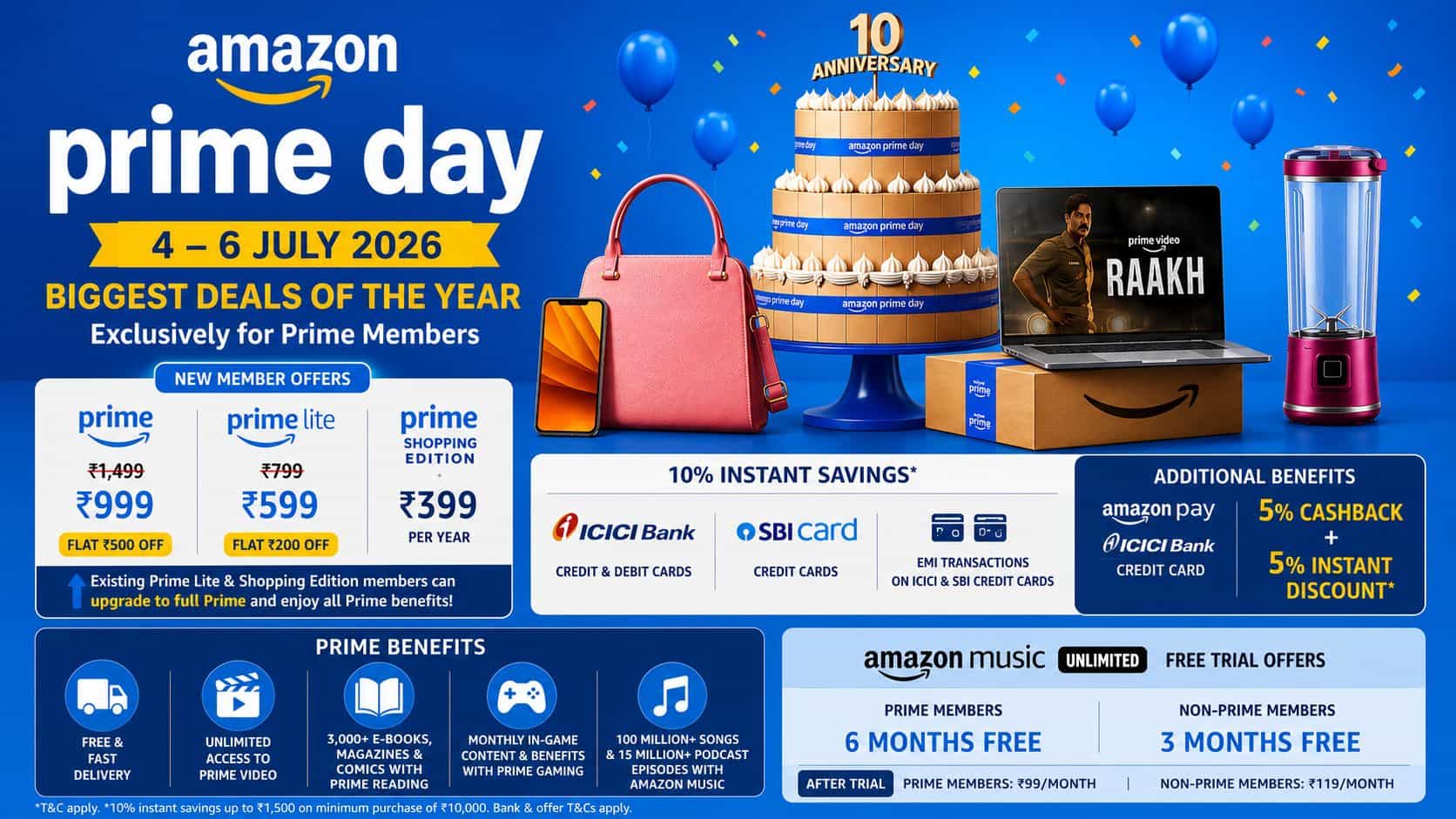 Amazon Prime Day 2026 Offers: Save Big from 4 to 6 July with Exclusive Prime Member Deals