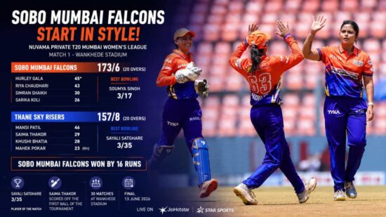 T20 Mumbai Women’s League Match Report
