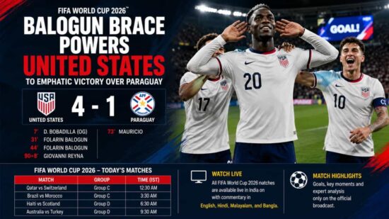 United States 4-1 Paraguay: Folarin Balogun Scores Twice in FIFA World Cup 2026 Opener United States 4-1 Paraguay: Folarin Balogun Scores Twice in FIFA World Cup 2026 Opener