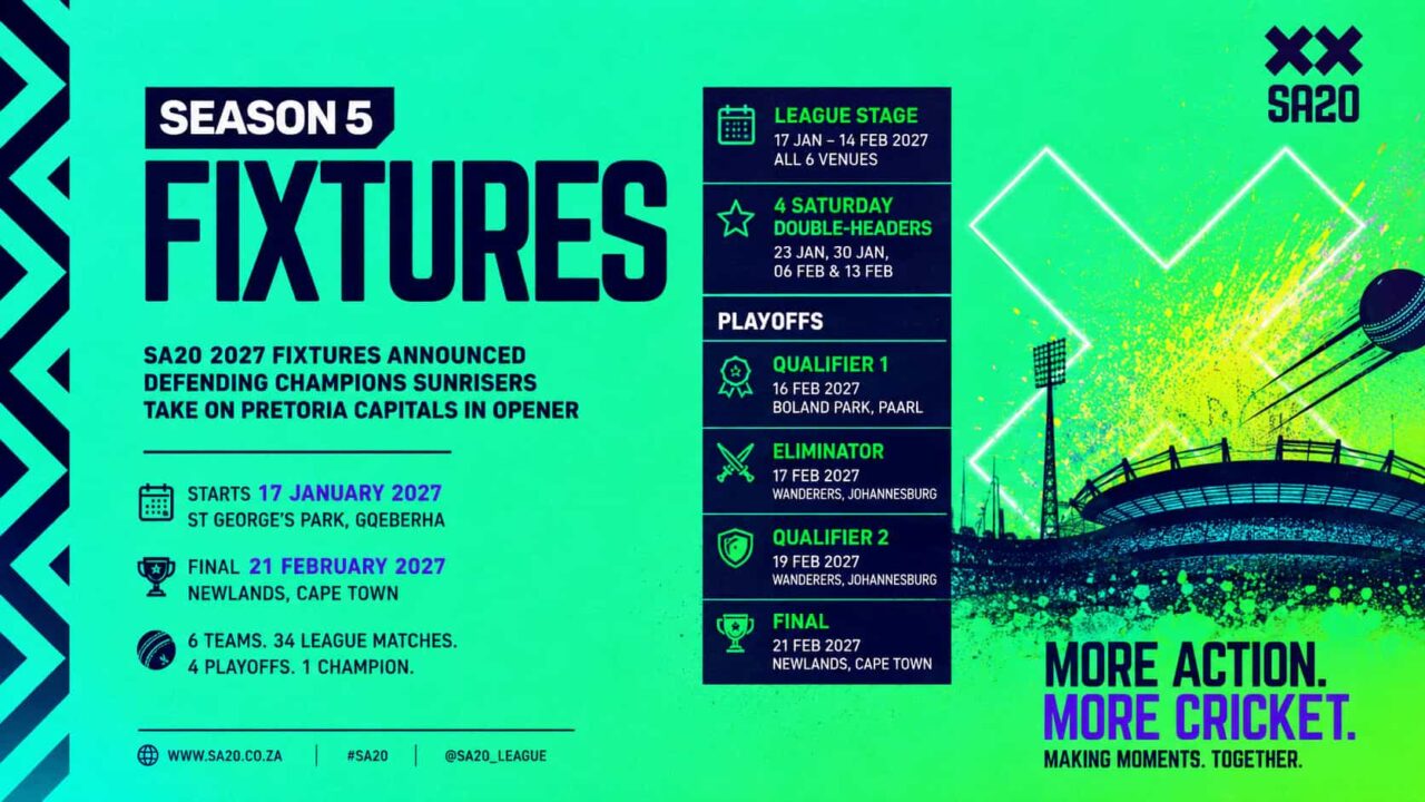 SA20 2027 Fixtures Announced – Defending Champions Sunrisers Eastern Cape Face Pretoria Capitals in Season Opener