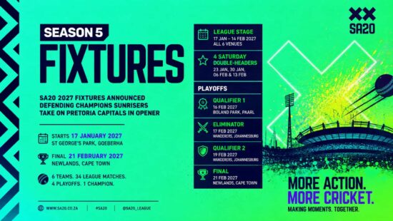 SA20 2027 Fixtures Announced – Defending Champions Sunrisers Eastern Cape Face Pretoria Capitals in Season Opener
