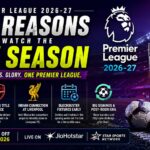 Five Reasons the New Season Promises Unmissable Drama – Premier League 2026-27 Live on JioHotstar and Star Sports
