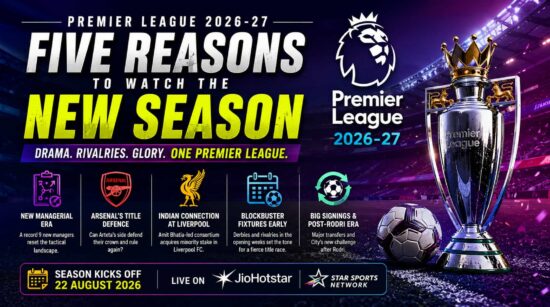 Five Reasons the New Season Promises Unmissable Drama - Premier League 2026-27 Live on JioHotstar and Star Sports 